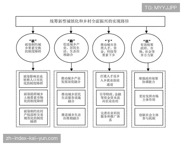 四分之一决赛对阵已定，晋级路径清晰化助球队提前规划